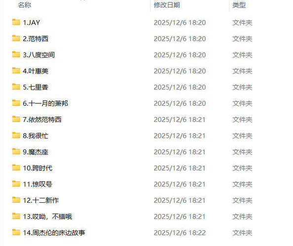 图片[2]-周杰伦